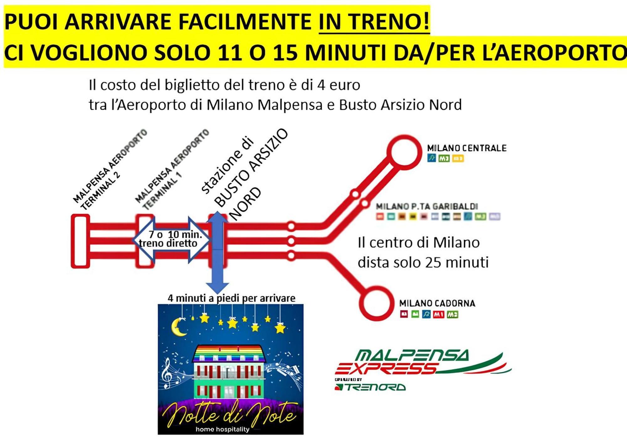 Notte Di Note - Home Hospitality Busto Arsizio Zewnętrze zdjęcie